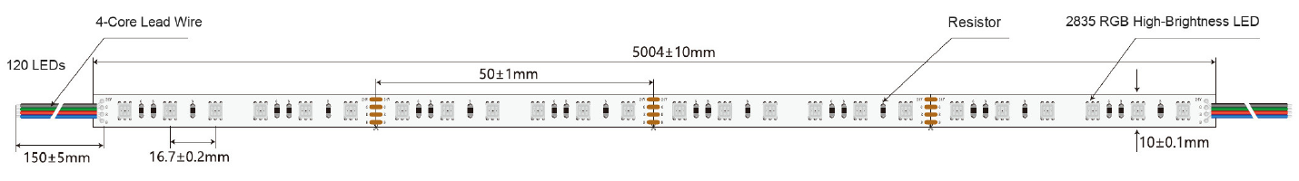 Example 2835 RGB strip with 4-core lead wire and 50 mm cut; not universal geometry