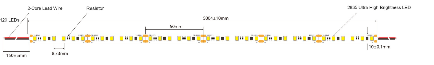 Example 120-LED 2835 strip drawing with a 10 mm PCB and 50 mm cutting interval