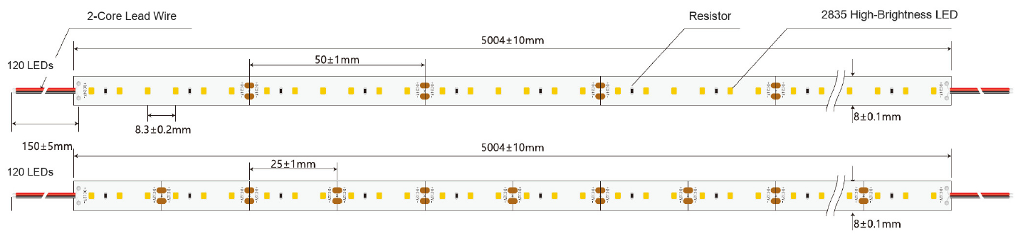 Example drawings of two 120-LED 2835 strips with an 8 mm PCB