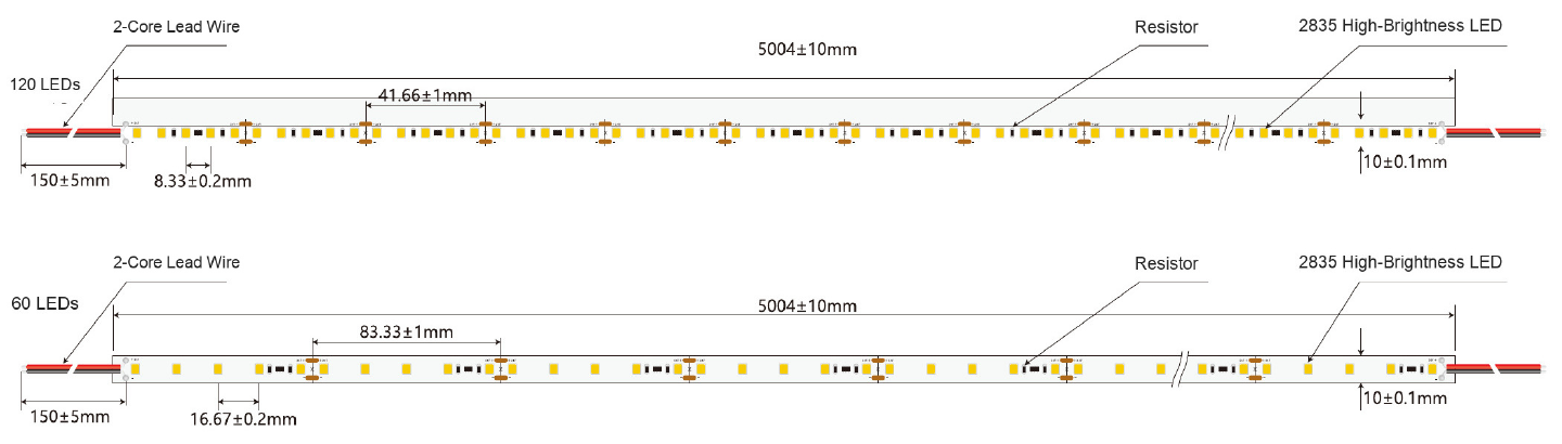 Two example 2835 strip drawings; see caption for applicable configurations